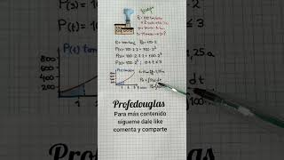 matemáticas vida real para que sirven integrales algebra ingenieria calculo profedouglas jesus [upl. by Ahsenat]