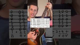 Guitar chord progression guitartutorial guitarchords easyguitar [upl. by Guinna863]