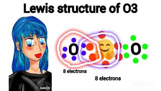 lewis dot structure of ozone ll Lewis structure of O3 chemistryclass12 [upl. by Eniretac423]