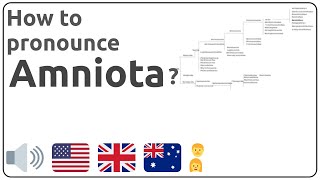 How to pronounce Amniota in english [upl. by Robillard487]