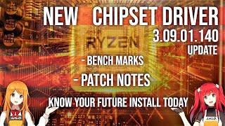 New AMD Ryzen Chipset Driver Update 30901140 Release Notes 🖥 Tech News 2021 [upl. by Carol291]