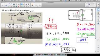 How to Read a Micrometer Inches and mm [upl. by Coppins]