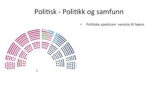 Grunnkurs i historie  59  Ordforråd i historie [upl. by Anniken]