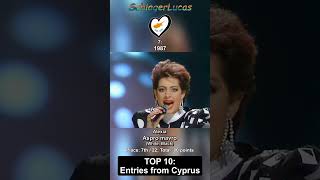 Top 10 Entries from Cyprus 🇨🇾 in Eurovision [upl. by Leighton]