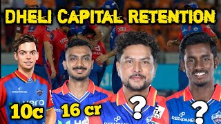 Dehli Capital Retained Player listdheli capital release Rishabpant dehlicapitals ipl2025 iplteam [upl. by Attolrac]