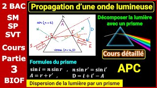 P3  Propagation dune onde lumineuse  Cours détaillé  2BAC  BIOF [upl. by Ahsirahc]