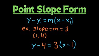 Algebra 101  Calculating Point Slope Form [upl. by Enrev]