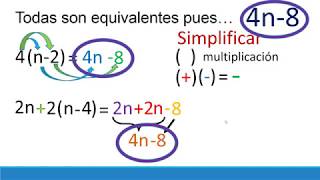 ¿Cómo saber si dos expresiones algebraicas son equivalentes [upl. by Filip]