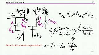 Transconductance amplifier the works and applications [upl. by Yllac]