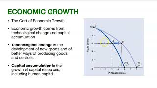 Econ 101 Continued  Video 2 [upl. by Simaj]