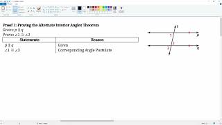 Proving the Alternate Interior Angles Theorem Proof 1 [upl. by Jolanta]