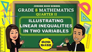 ILLUSTRATING LINEAR INEQUALITIES IN TWO VARIABLES  GRADE 8 MATHEMATICS Q2 [upl. by Halsted]