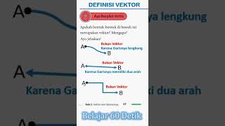 definisi vektor matematika kelas 10 kurikulum merdeka [upl. by Evania551]