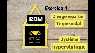 Exercice 4  poutre droite hyperstatique charge répartie trapezoidal [upl. by Shantha488]