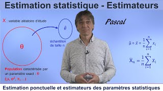 Estimateurs et Estimation statistique [upl. by Briana712]