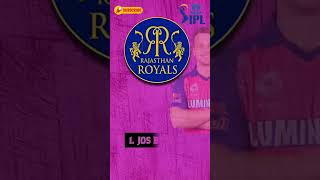 Rajsthan royals retained players ipl 2025😱ipl2025 ipl bcci icc shorts [upl. by Malcolm753]