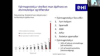 Skattlagning fjármagnstekna Arnaldur Sölvi Kristjánsson 181024 [upl. by Lurlene]