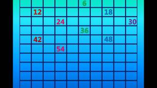 Skip Counting by 6s on the 100s Chart [upl. by Ahsiena]