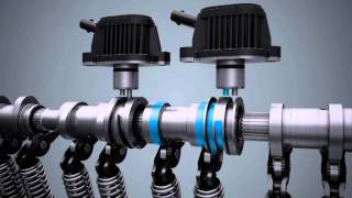 Volkswagen TSI Motor mit ACT  Animation aktives Zylindermanagement [upl. by Sahcnip272]