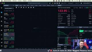 Jobs Report Stock Market Open Live amp Crypto March 8 2024 [upl. by Sou]