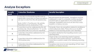 MF Issuer Training Investor Reporting  2 [upl. by Frantz]