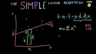 Econometrics  Lecture 2 quotSimple Linear Regressionquot SLR [upl. by Duahsar]