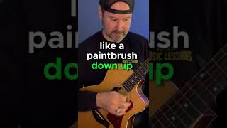 Strumming Guitar Exercises for New Guitarists shorts [upl. by Akinat]