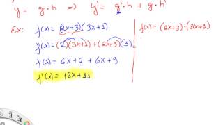 Derivada  ProfAllan Matemática ADM [upl. by Sherfield]