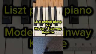 LISZT PERIOD PIANO VS MODERN PIANO piano liszt [upl. by Kerekes]