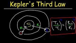 Keplers Third Law of Planetary Motion Explained Physics Problems Period amp Orbital Radius [upl. by Durrej]