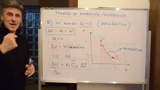 Trabajo adiabático [upl. by Nawed]
