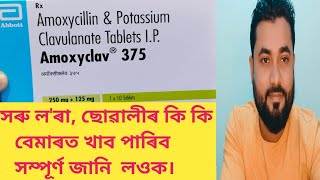 Amoxyclav 375 Tablets Amoxicillin amp Potassium Clavulanate Tablets IP [upl. by Gesner]