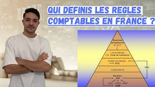 LES SOURCES DU DROIT COMPTABLE  LESSENTIEL POUR LUE 9 DU DCG [upl. by Tansy]