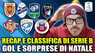 RECAP SERIE B CREMONESE E PARMA ✈️ SAMPDORIA E CATANZARO ⏬ PALERMO BARI E VENEZIA ❌ LA CLASSIFICA⚡ [upl. by Gabel]