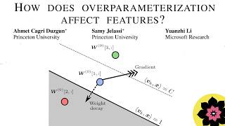 Can concatenated small networks compete with large ones [upl. by Arimak]