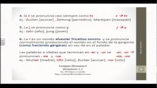 Alemán para hispanohablantes Pronunciación básica del alemán Las consonantes [upl. by Aerised]