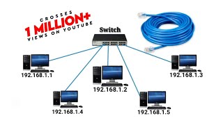 Create LAN Network Connecting Computer in Networking or share the resources [upl. by Nairbal]