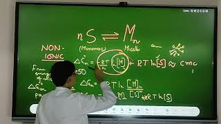 Thermodynamics of Micellization by Prof Kallol K Ghosh MSc III Semester PaperIII Unit II [upl. by Apeed600]