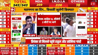 Lok Sabha Election 2024 Result Live  Meerut Result  PM Modi  Akhilesh Yadav  Rahul Gandhi [upl. by Wootten]