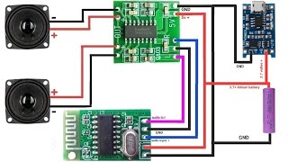 pam8403 amplifier mini bluetooth speaker and liion lithium battery charging [upl. by Enieledam]