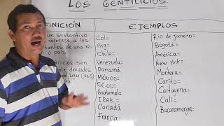 LOS GENTILICIOS  ¿QUÉ SON LOS GENTILICIOS EJEMPLOS DE GENTILICIOS – DEFINICIÓN – Wilson Te Enseña [upl. by Ahsim]