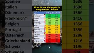 Kindergeld in den europäischen Ländern [upl. by Emorej]