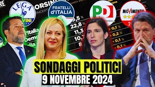 SONDAGGI POLITICI OGGI CHI SALE E CHI SCENDE NELLE PREFERENZE [upl. by Etnauj125]