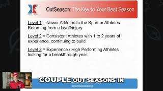 Master the Outseason Levels for Athletic Success [upl. by Firooc196]