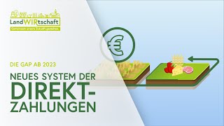 Das neue System der Direktzahlungen – GAP ab 2023 [upl. by Eineg618]