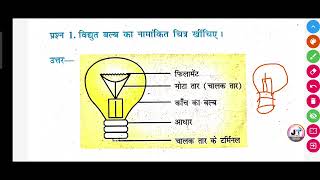 विद्युत बल्ब का नामांकित चित्र बनाएं  Vidyut bulb Ka namankit Chitra banaen [upl. by Lello]