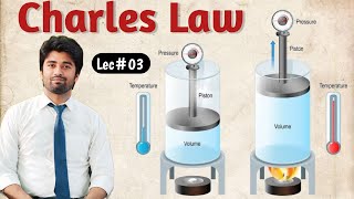 Charles Law and Its Experimental Verification Class 11 Chemistry [upl. by Ahsenid]