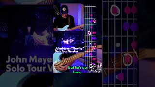 John Mayers Minor  Major Pentatonic MIXING guitarlesson guitar bluesguitar [upl. by Anig]