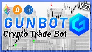 GUNBOT V21 Overview  Cryptocurrency Automated Trade Bot [upl. by Noe54]