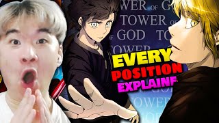 Every Position In Tower of God EXPLAINED  REACTING TO ANINEWS [upl. by Etteyniv862]